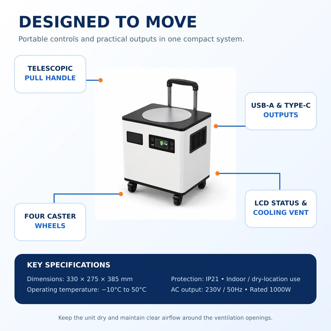 Portable Power Station with Built-in 50W–1000W Induction Cooker Title