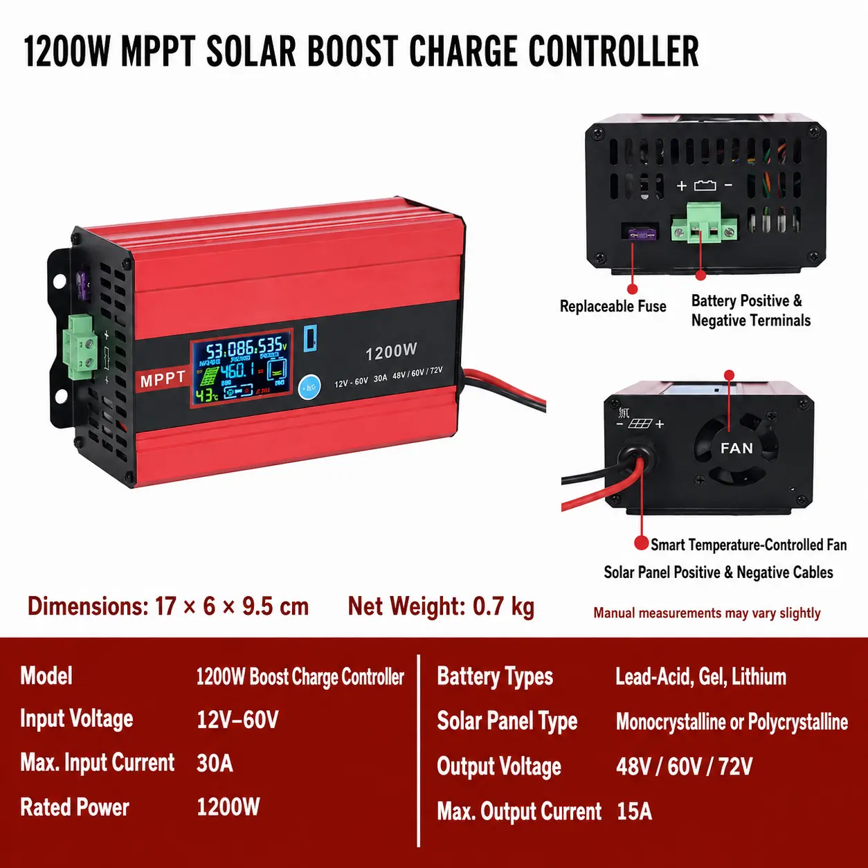1200W MPPT Solar Boost Charge Controller