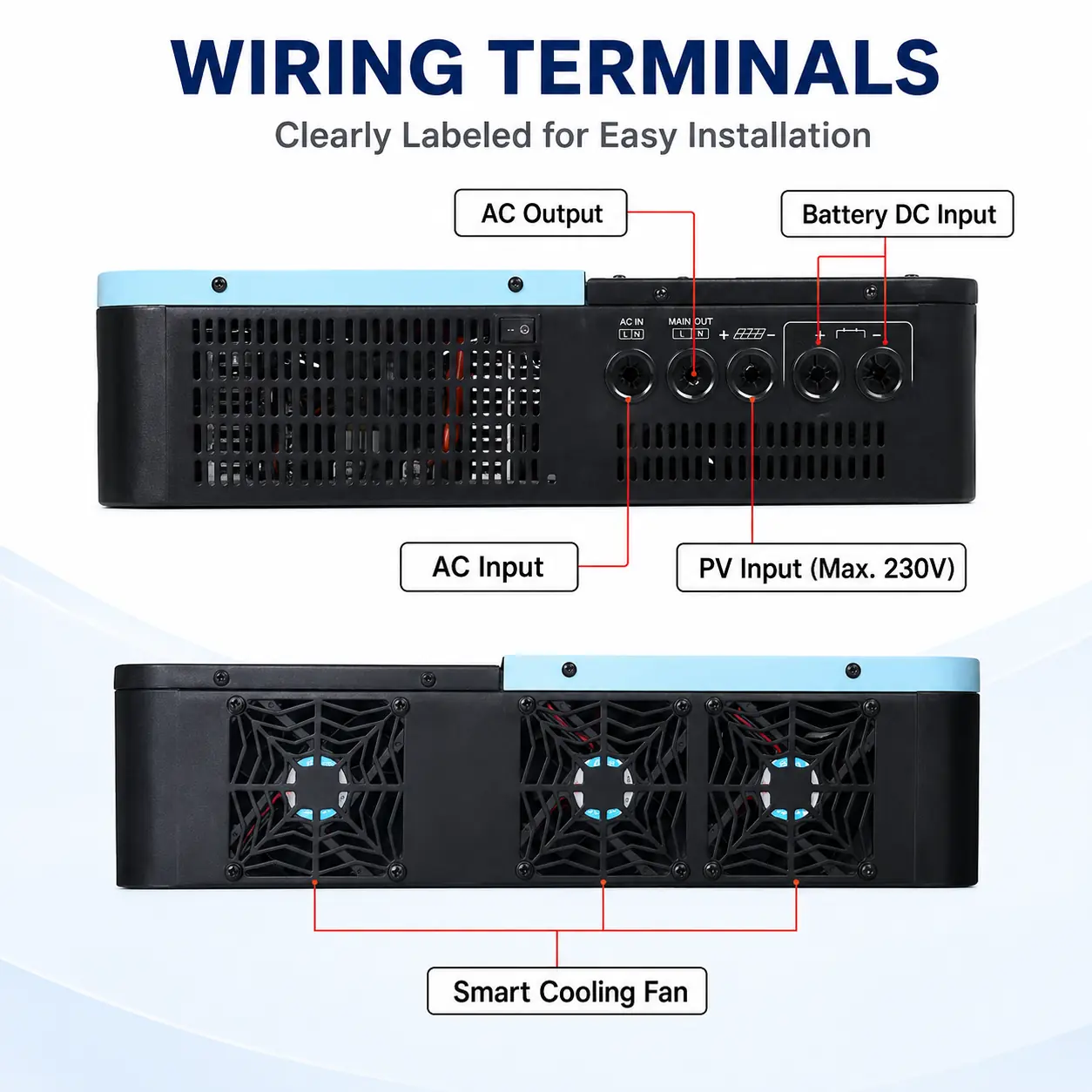 All-in-One Solar Inverter Charger 3000W-5000W