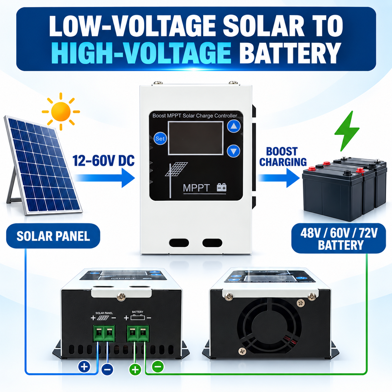 MPPT Boost Controller for Low Voltage Solar to High Voltage Battery